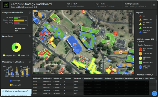 Campus Strategy Dashboard