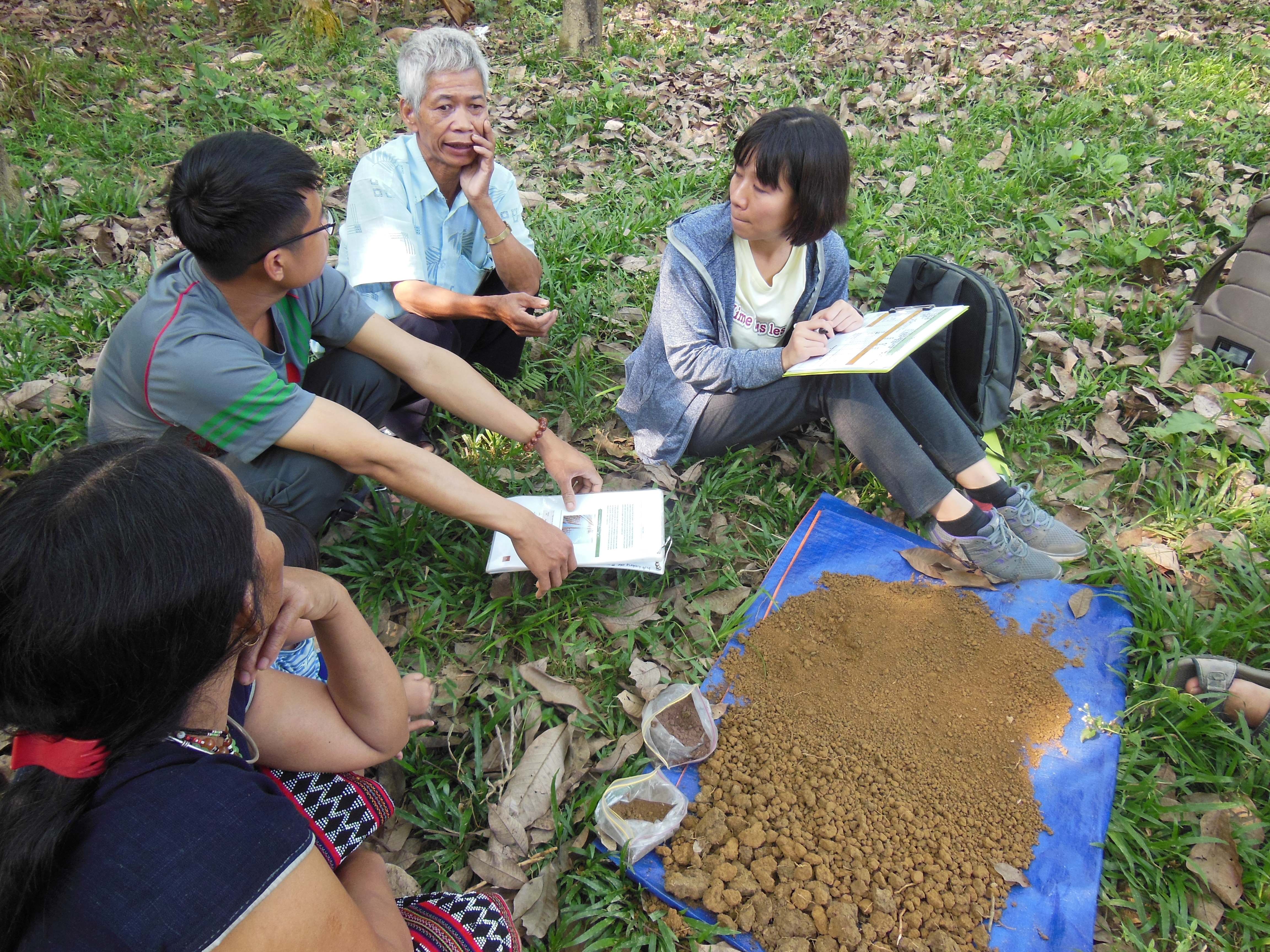 ERS - Soil Governance and Soil Information