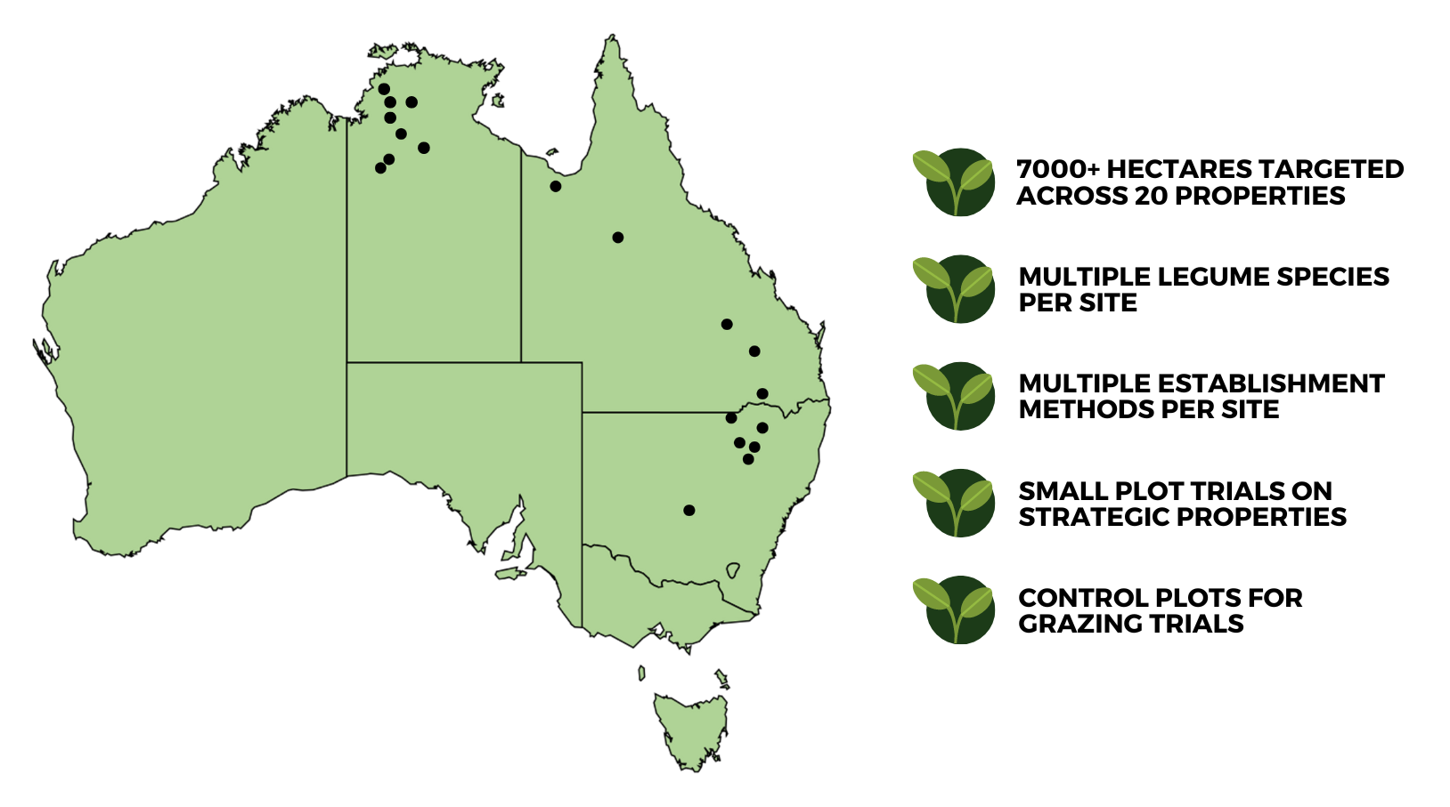A map of Australia showing approximately sites indicated by dots, where participating producers' properties are located in northern NSW, Queensland and Northern Territory