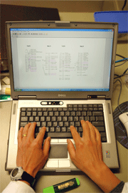 Gene map