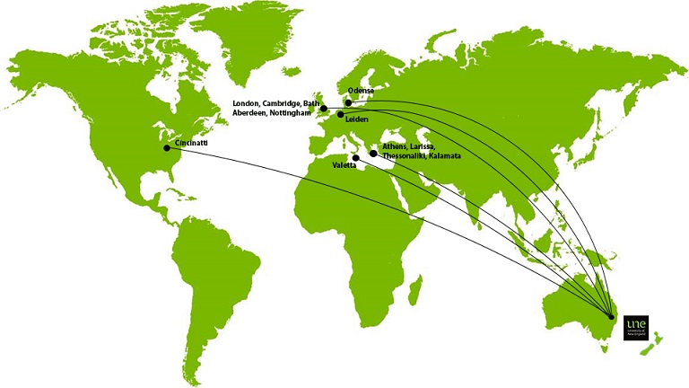 BBRG international collaborators
