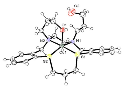 Chemistry Research at UNE - University of New England (UNE)