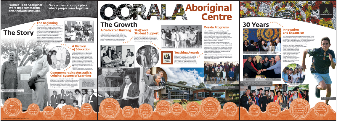a 30 year storyboard installation of Oorala's milestones